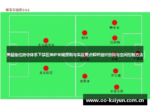 英超低位防守体系下禁区保护关键原则与实战要点解析组织协同与空间控制方法 英超低位防守体系下禁区保护关键原则与实战要点解析组织协同与空间控制方法